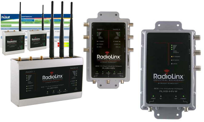 RadioLinx 802.11n – IHN-W: nový přírůstek do rodiny